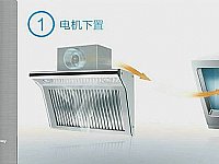 �aƷչʾ���S�Ӯ�3Dҕ�l�����đ��÷���